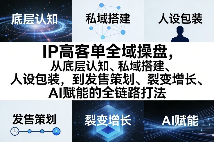 IP高客单全域操盘，从底层认知、私域搭建、人设包装，到发售策划、裂变增长、AI赋能的全链路打法-小创项目网