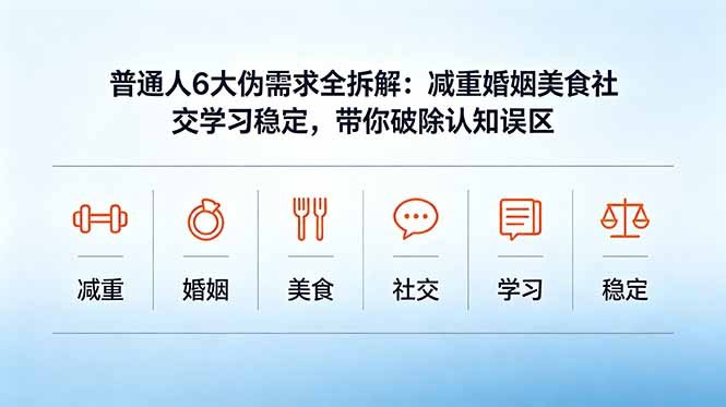 付费文章：普通人6大伪需求全拆解：减重婚姻美食社交学习稳定，带你破除认知误区-小创项目网