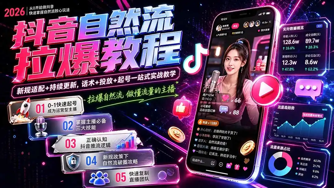 抖音自然流拉爆教程-更新1002：做懂流量的主播，新规适配+持续更新，话术+投放+起号一站式实战教学-小创项目网