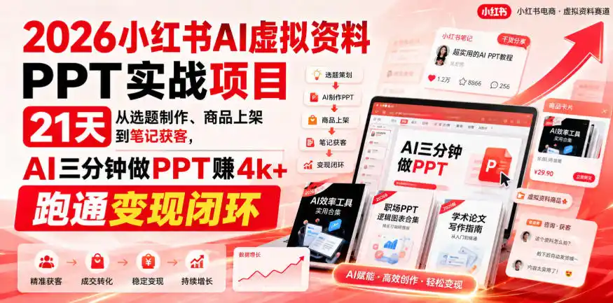 【无水印】2026小红书AI虚拟资料PPT实战项目，21天从选题制作、商品上架到笔记获客，AI三分钟做PPT赚4k+跑通变现闭环(更新0927)-小创项目网