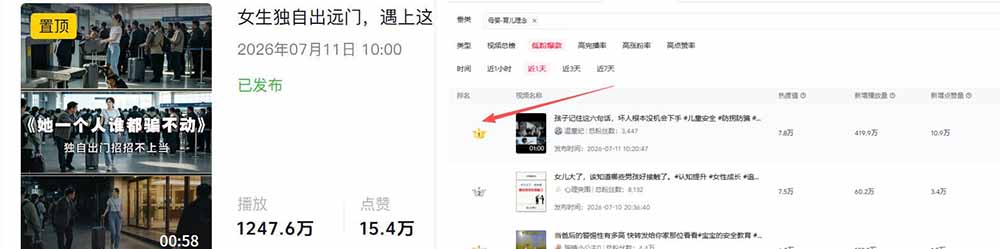 AI育儿真人短剧变现课：AI写剧本×AI生成画面×零成本产出×伙伴计划×分成计划×光合计划×商单收徒-小创项目网