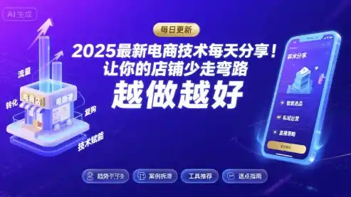2025-2026最新电商技术每天分享，让你的店铺少走弯路，越做越好(更新26年09月)-小创项目网