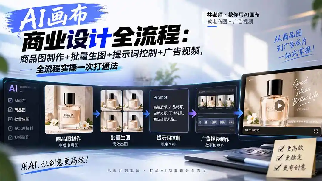 AI画布商业设计全流程：商品图制作+批量生图+提示词控制+广告视频，全流程实操一次打通法-小创项目网