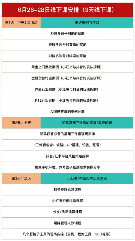 嗨推矩阵引流运营线下实训课，3天线下录音课，经典干货经久实用，适配抖音、小红书矩阵拓客需求-小创项目网