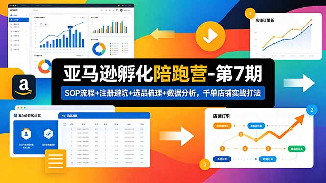 亚马逊孵化陪跑营-第7期：SOP流程+注册避坑+选品梳理+数据分析，千单店铺实战打法(更新0625-小创项目网