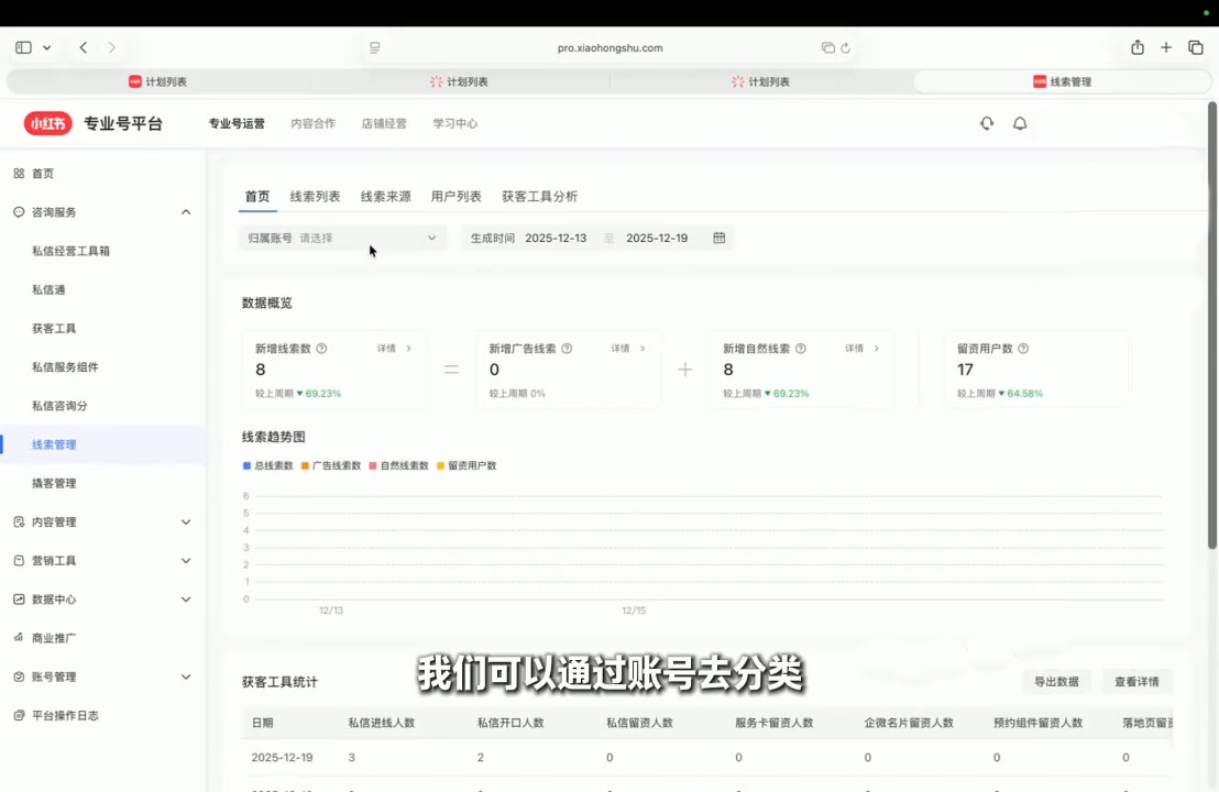 永曜·小红书聚光投流获客实战营-小创项目网