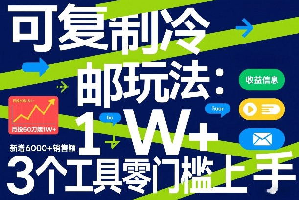可复制冷邮件玩法：月投50刀賺1W+，新增6000+销售额，3个工具零门槛上手-小创项目网