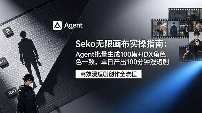 Seko无限画布实操指南：Agent批量生成100集+IDX角色一致，单日产出100分钟漫短剧-小创项目网